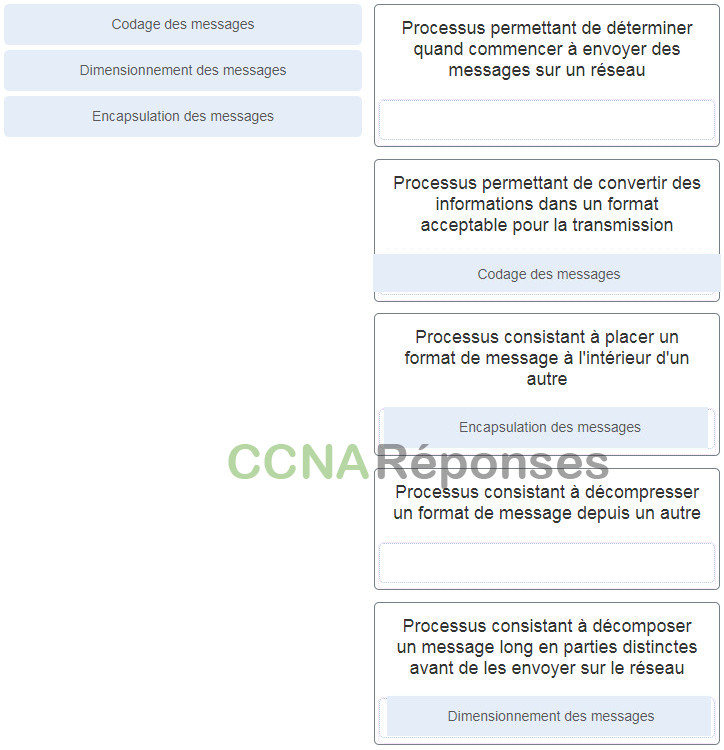 CCNA 1 ITN (Version 7.00) - Examen final ITNv7 Réponses Français 3