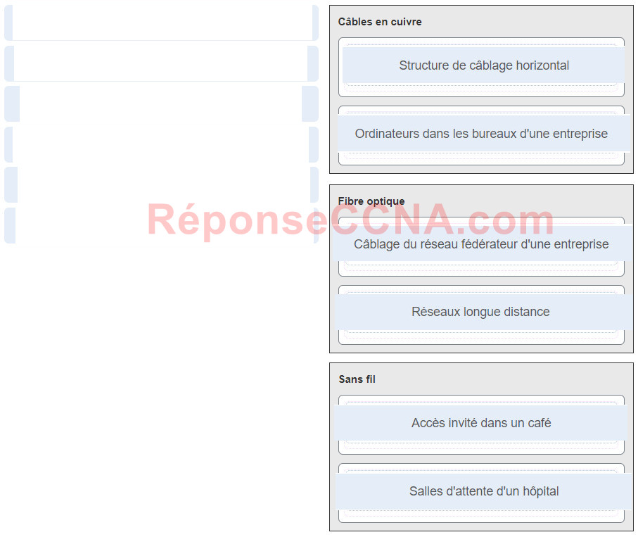 Comment utiliser un connecteur RJ45 sans outil - Paradoxe Temporel