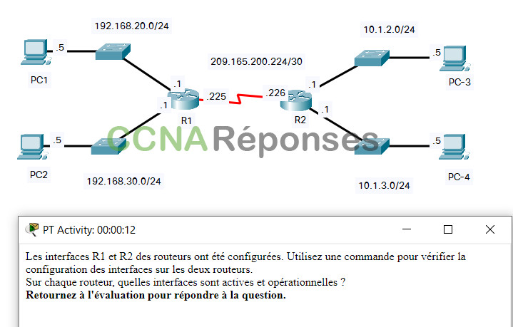 ITN (Version 7.00) - Examen sur la communication entre les réseaux 31