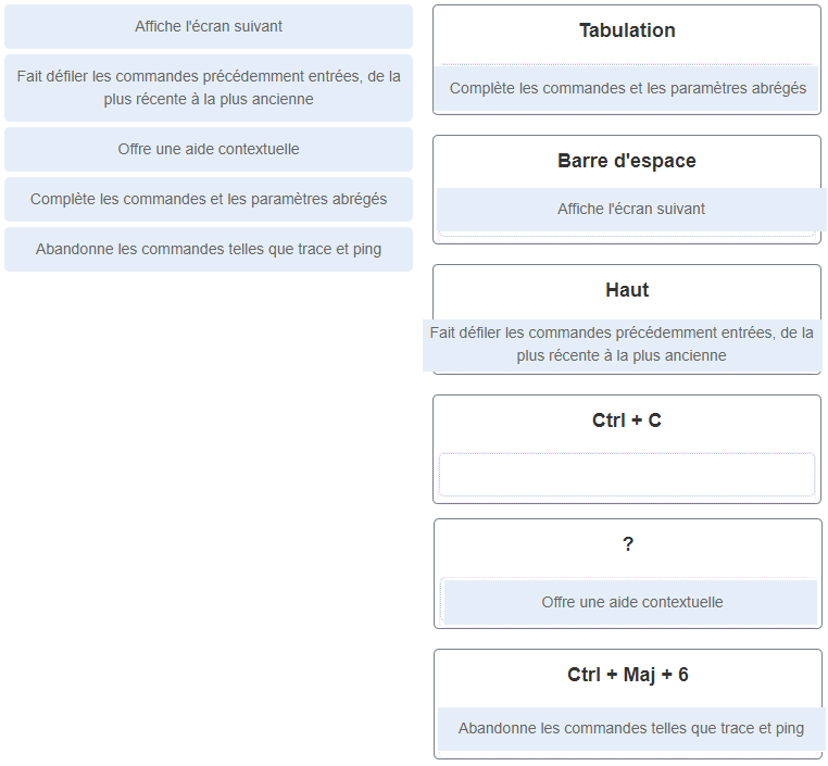 ITN (Version 7.00) - Examen sur la connectivité des réseaux de base et les communications 28