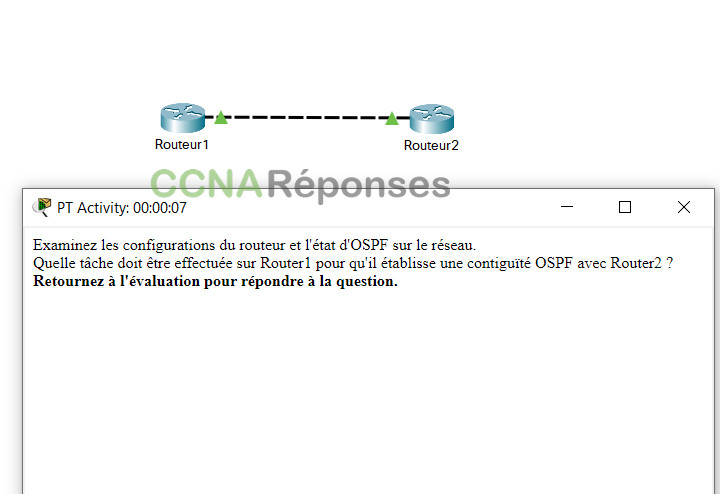 Concepts et examen de configuration de l'OSPF 5