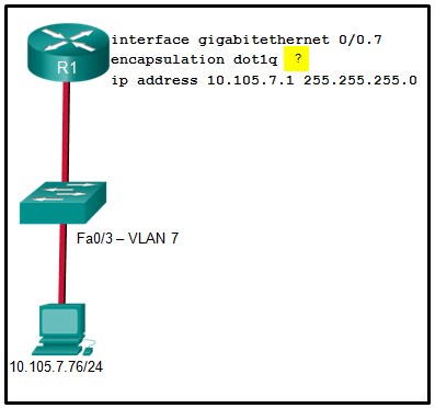 CCNA2 v7 Modules 1 - 4 Concepts de commutation, VLAN et routage interVLAN Réponses d'examen 74