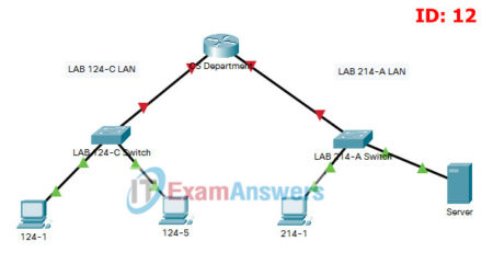 ITN Practice Skills Assessment - Packet Tracer