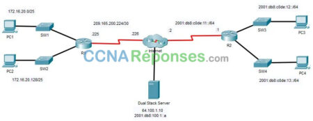 1.5.10 Packet Tracer Verify Dire