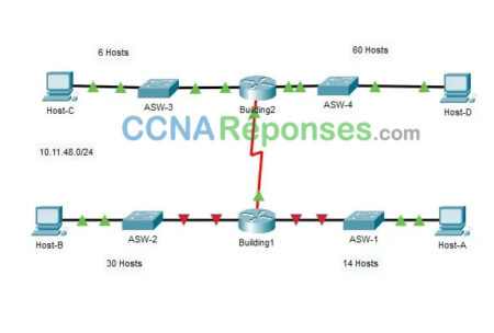 11.9.3 Packet Tracer Vlsm Design