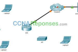 13.1.10 – Packet Tracer – Configuration de réseau sans fil.