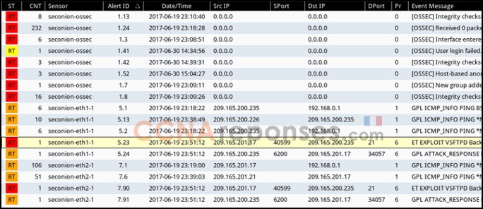 Adi301996v1n1 Squil Event Window V2