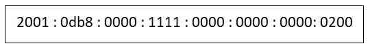 Pv6 address427v0n1