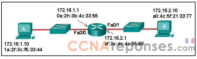 I008324f